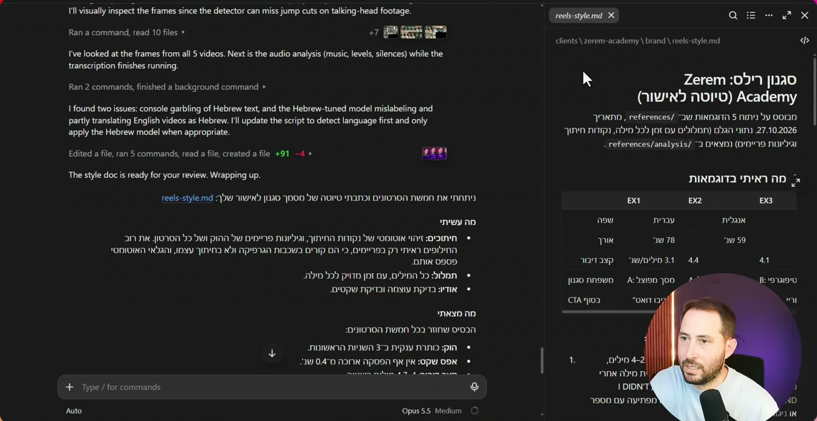 מסמך הסגנון שקלוד כתב מחמשת סרטוני הדוגמה